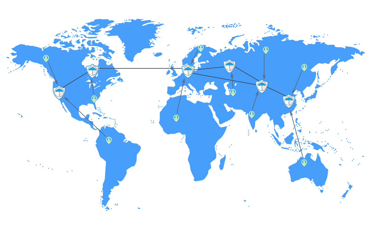 Geo-Distributed Protection